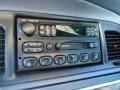 Controls of 1998 Grand Marquis GS