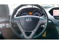 Formal Black - MDX Technology Photo No. 17