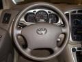 2004 Super White Toyota Highlander I4  photo #7