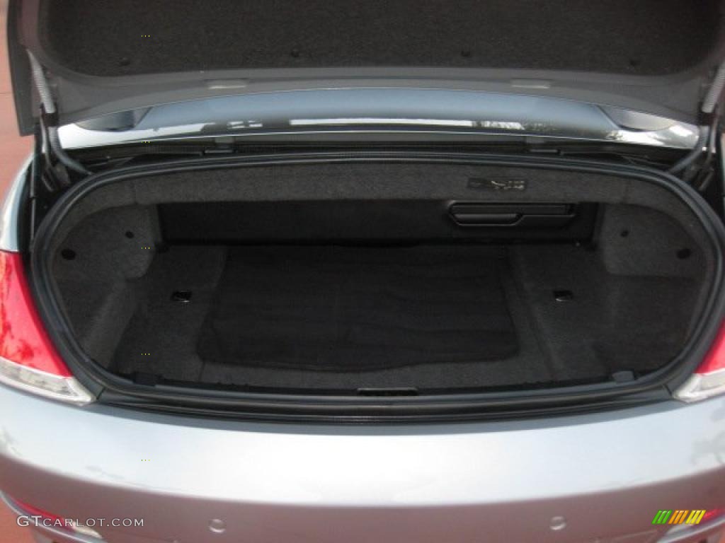 2004 BMW 6 Series 645i Convertible Trunk Photo #40928574