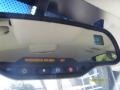Summit White - Suburban 1500 LS Photo No. 19