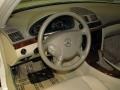 Alabaster White - E 320 Sedan Photo No. 24