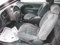 Alpine Green Metallic - Thunderbird LX Coupe Photo No. 2