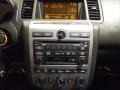 2003 Polished Pewter Metallic Nissan Murano SL AWD  photo #15
