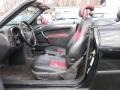  2003 9-3 SE Convertible Charcoal/Red Interior
