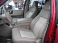 2003 Laser Red Tinted Metallic Ford Expedition Eddie Bauer 4x4  photo #18
