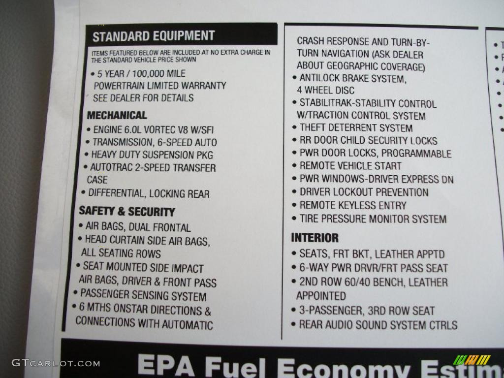 2011 Chevrolet Suburban 2500 LT 4x4 Window Sticker Photo #40997394