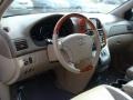 Arctic Frost Pearl - Sienna Limited AWD Photo No. 28
