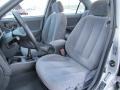 Sterling Silver - Elantra GLS Sedan Photo No. 4