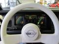 White Gauges Photo for 1988 Chevrolet Corvette #41019639