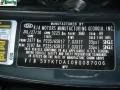 XMB: Pacific Blue 2011 Kia Sorento LX AWD Color Code