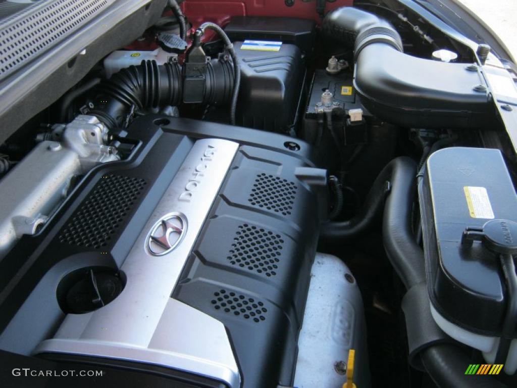 2006 Hyundai Tucson GL 2.0 Liter DOHC 16V VVT 4 Cylinder Engine Photo #41061247