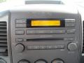 Red Alert - Titan XE Crew Cab Photo No. 36