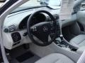 Black - C 230 Sport Photo No. 17