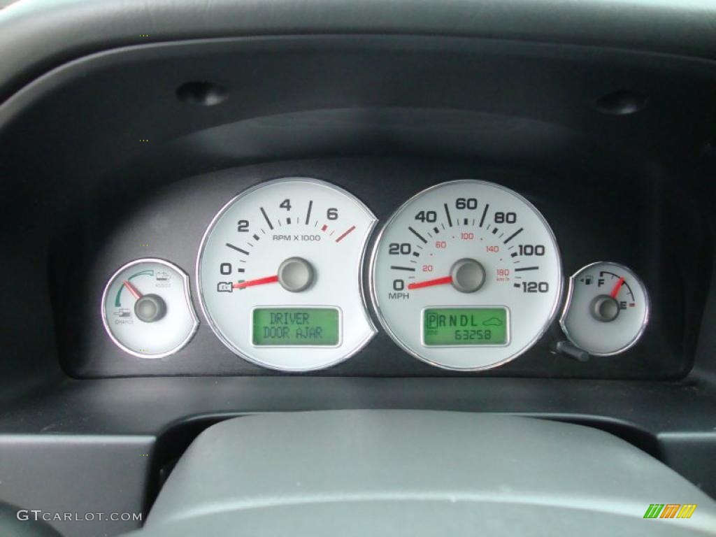 2007 Ford Escape Hybrid 4WD Gauges Photo #41084671