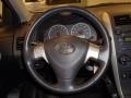 2009 Toyota Corolla S Gauges