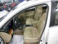 Premium White Pearl - TSX Sedan Photo No. 22