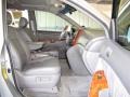2006 Silver Shadow Pearl Toyota Sienna Limited  photo #9
