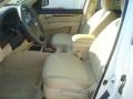 Powder White Pearl - Santa Fe GLS Photo No. 9