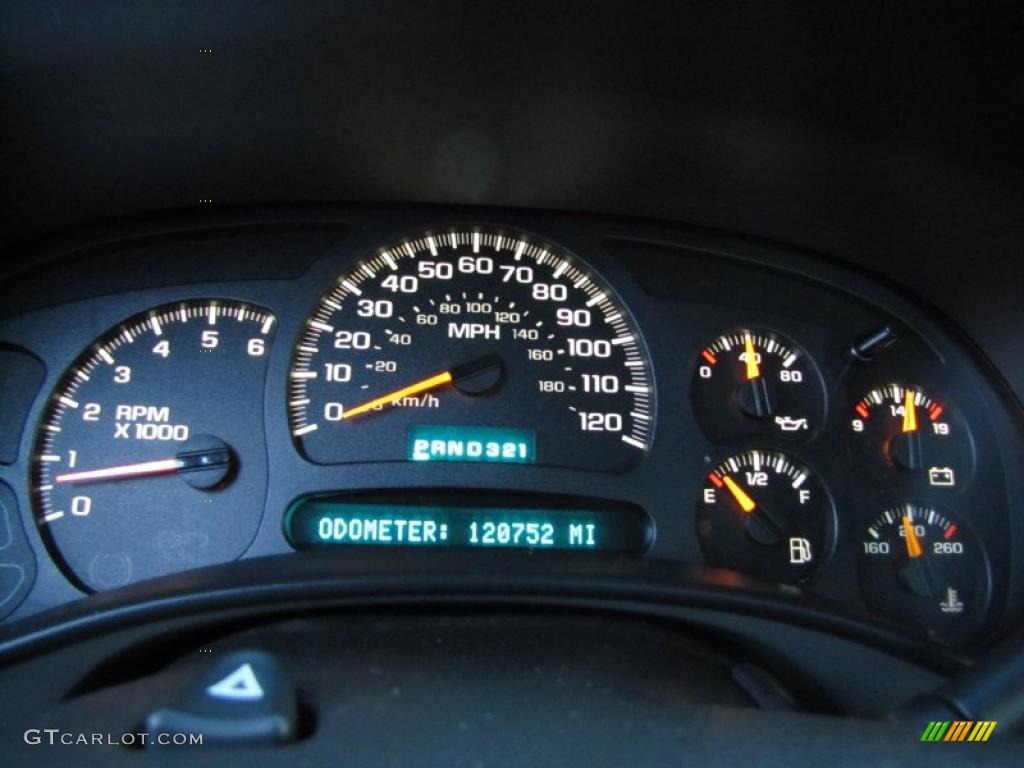 2005 Chevrolet Silverado 1500 LS Extended Cab 4x4 Gauges Photo #41123907