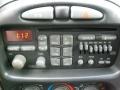 Controls of 1999 Grand Am GT Coupe