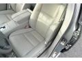 Taupe Interior Photo for 2008 Acura RL #41169742