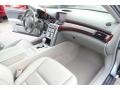 2008 Acura RL Taupe Interior Dashboard Photo