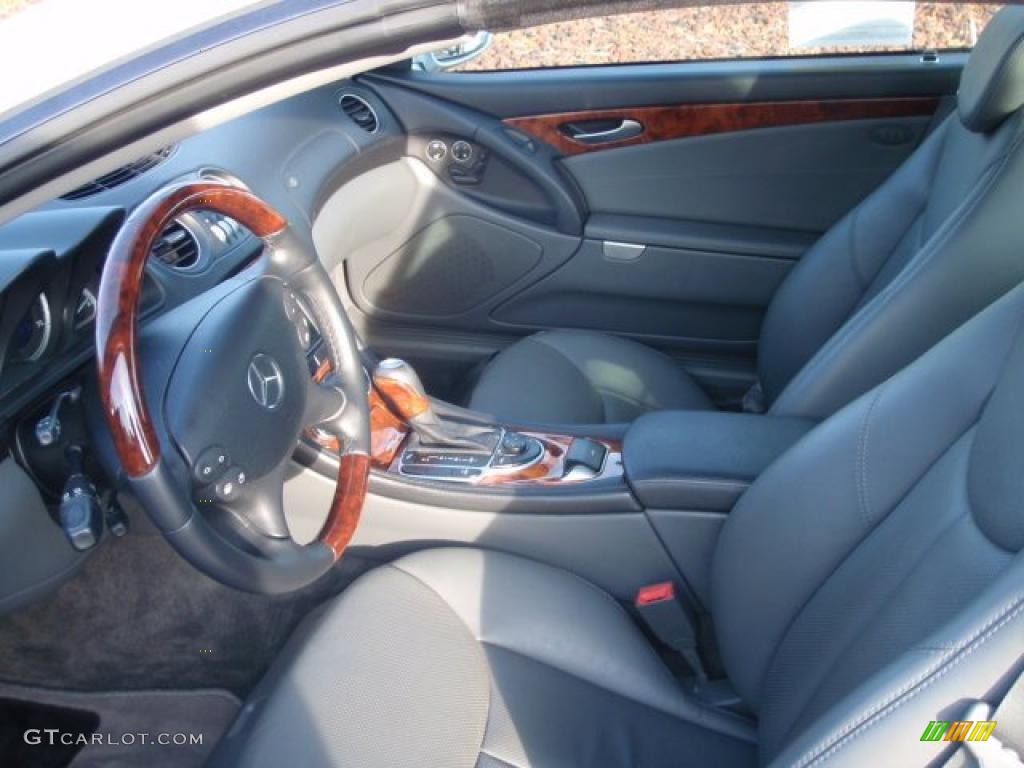 Charcoal Interior 2003 Mercedes-Benz SL 500 Roadster Photo #41173558