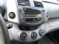Controls of 2006 RAV4 V6 4WD