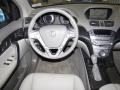 Steel Blue Metallic - MDX Technology Photo No. 14