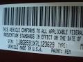 PEM: Red Rock Crystal Pearl 2007 Jeep Wrangler Unlimited Sahara Color Code