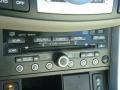 Alabaster Silver Metallic - RDX Technology Photo No. 22