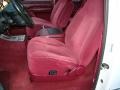 Ruby Red 1996 Ford F150 XLT Extended Cab Interior Color