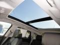 Sunroof of 2011 SRX FWD