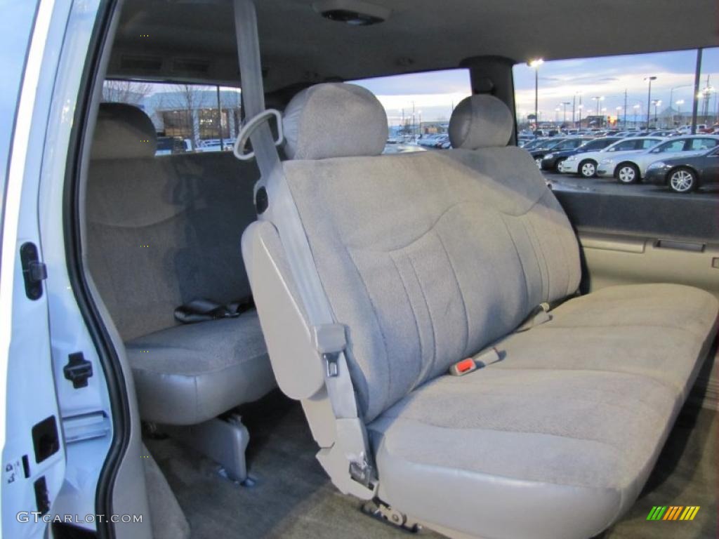 Neutral Interior 2002 Chevrolet Astro LS Photo #41242520