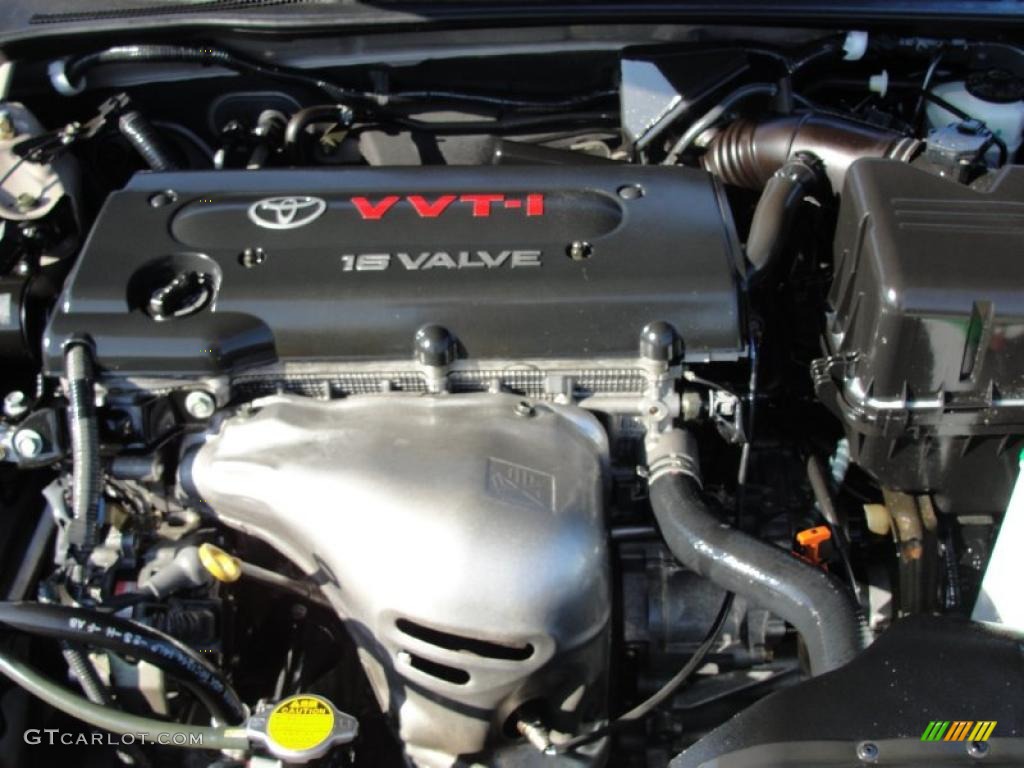 Toyota vvti engine works