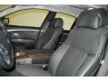 2008 Titanium Silver Metallic BMW 7 Series 750i Sedan  photo #20
