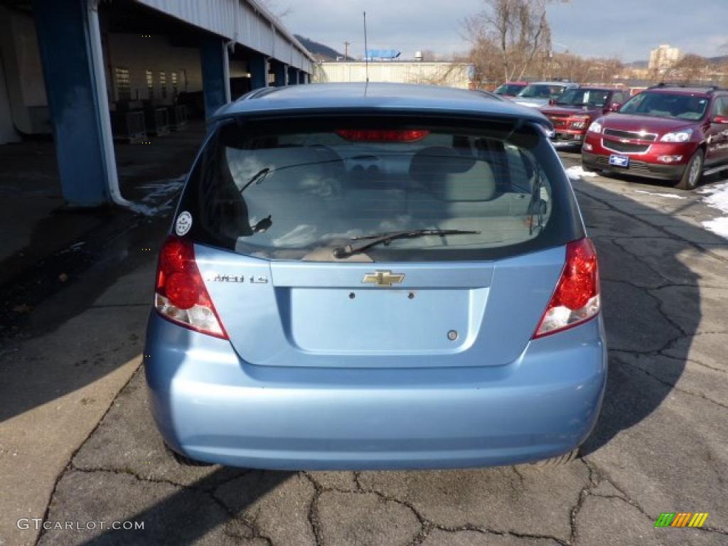 Pastel Blue Metallic 2005 Chevrolet Aveo LS Hatchback Exterior Photo #41292505