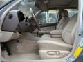 Beige 1997 Lexus LS 400 Interior Color
