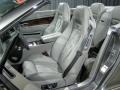 Porpoise 2008 Bentley Continental GTC Mulliner Interior Color