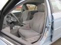 Sky Blue Pearl - Camry LE Photo No. 7