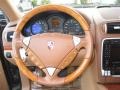 Havanna/Sand Beige Interior Photo for 2008 Porsche Cayenne #41344991