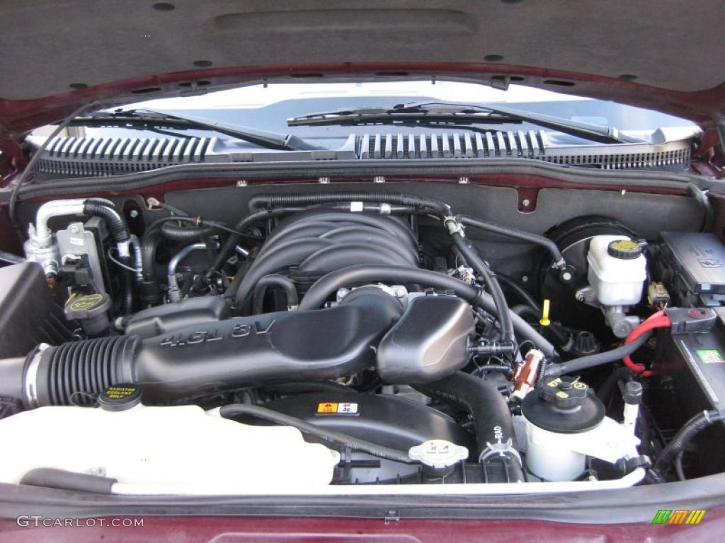 2006 Ford Explorer Limited 4x4 4.6 Liter SOHC 24-Valve Triton V8 Engine Photo #41351483