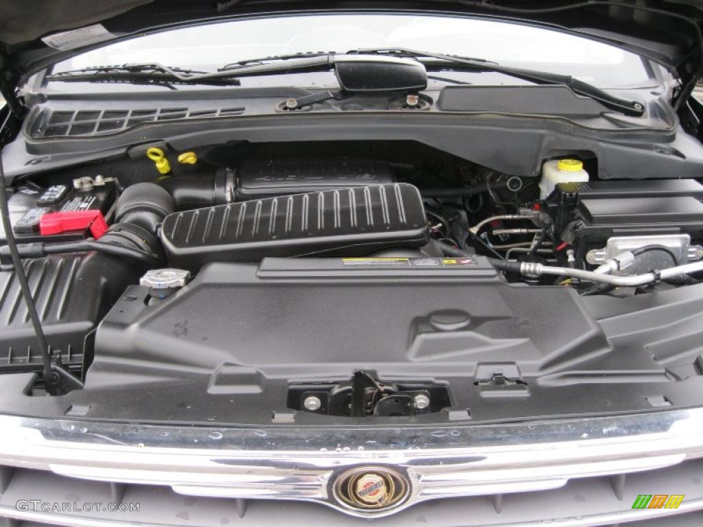 2007 Chrysler Aspen Limited 4WD 4.7 Liter OHV 16-Valve V8 Engine Photo #41361907