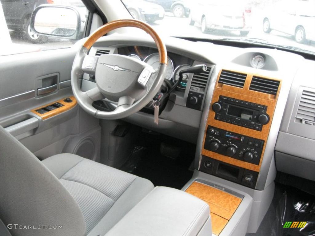 2007 Chrysler Aspen Limited 4WD Dark Slate Gray/Light Slate Gray Dashboard Photo #41361927
