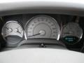 Dark Slate Gray/Light Slate Gray Gauges Photo for 2007 Chrysler Aspen #41362279