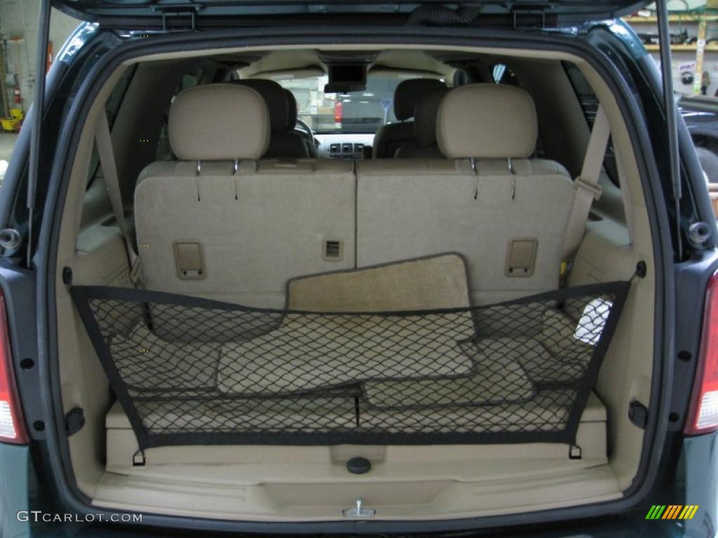 2006 Buick Terraza CXL Trunk Photo #41387200