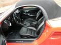 Black Interior Photo for 2003 Porsche Boxster #41396788