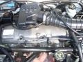 2.2 Liter OHV 8-Valve 4 Cylinder Engine for 2002 Chevrolet Cavalier Sedan #41398932