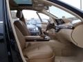 Black - S 550 4Matic Sedan Photo No. 12